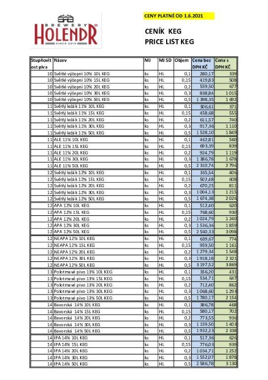 CENÍK_KEGY_OD_1.6.2021